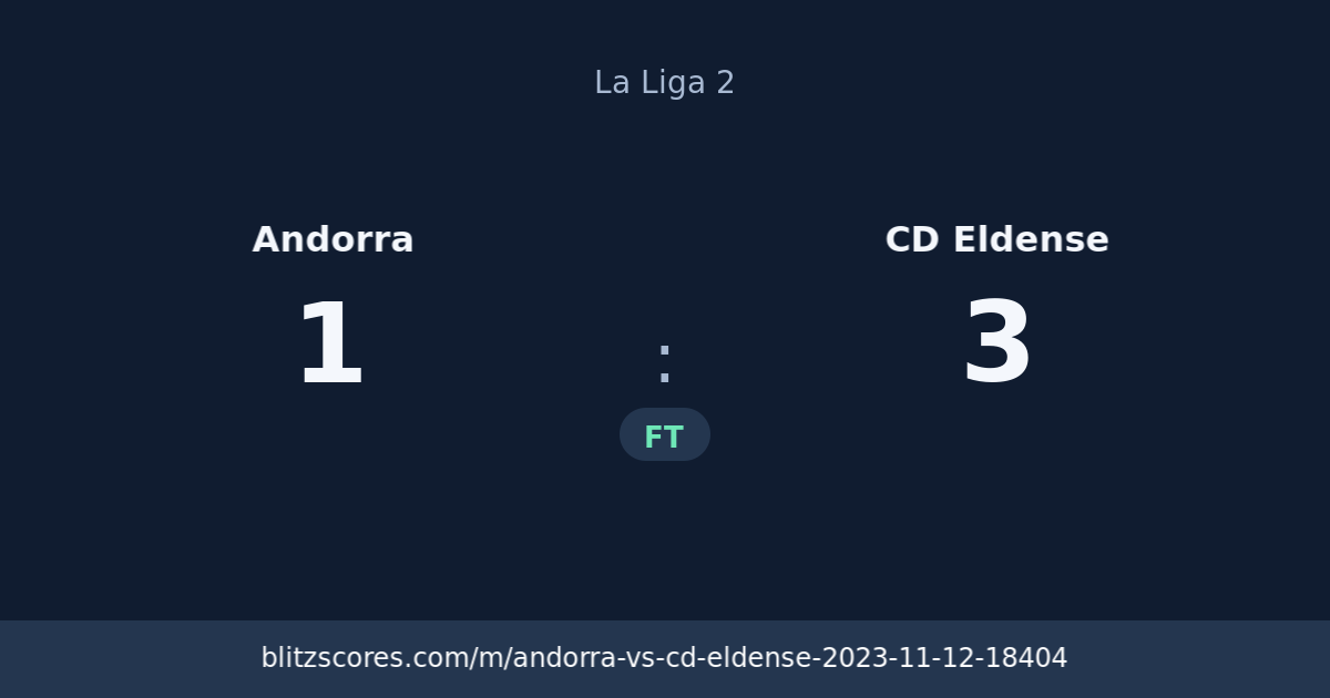 Andorra vs CD Eldense score card