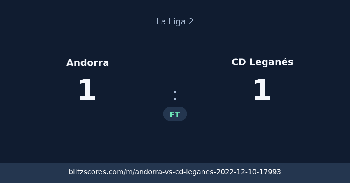 Andorra vs CD Leganés score card