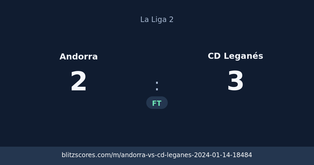 Andorra vs CD Leganés score card