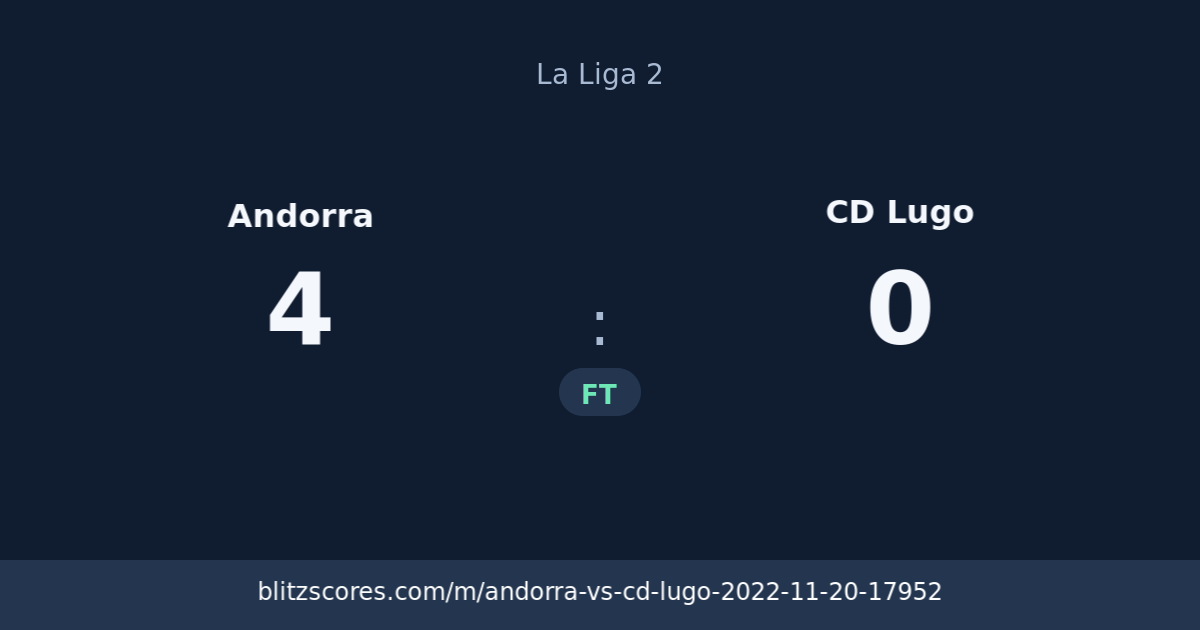 Andorra vs CD Lugo score card