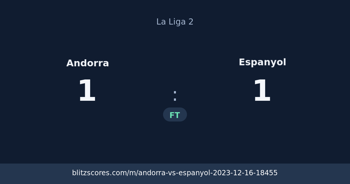 Andorra vs Espanyol score card