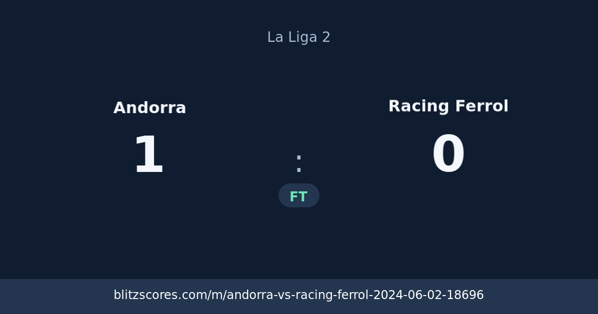 Andorra vs Racing Ferrol score card