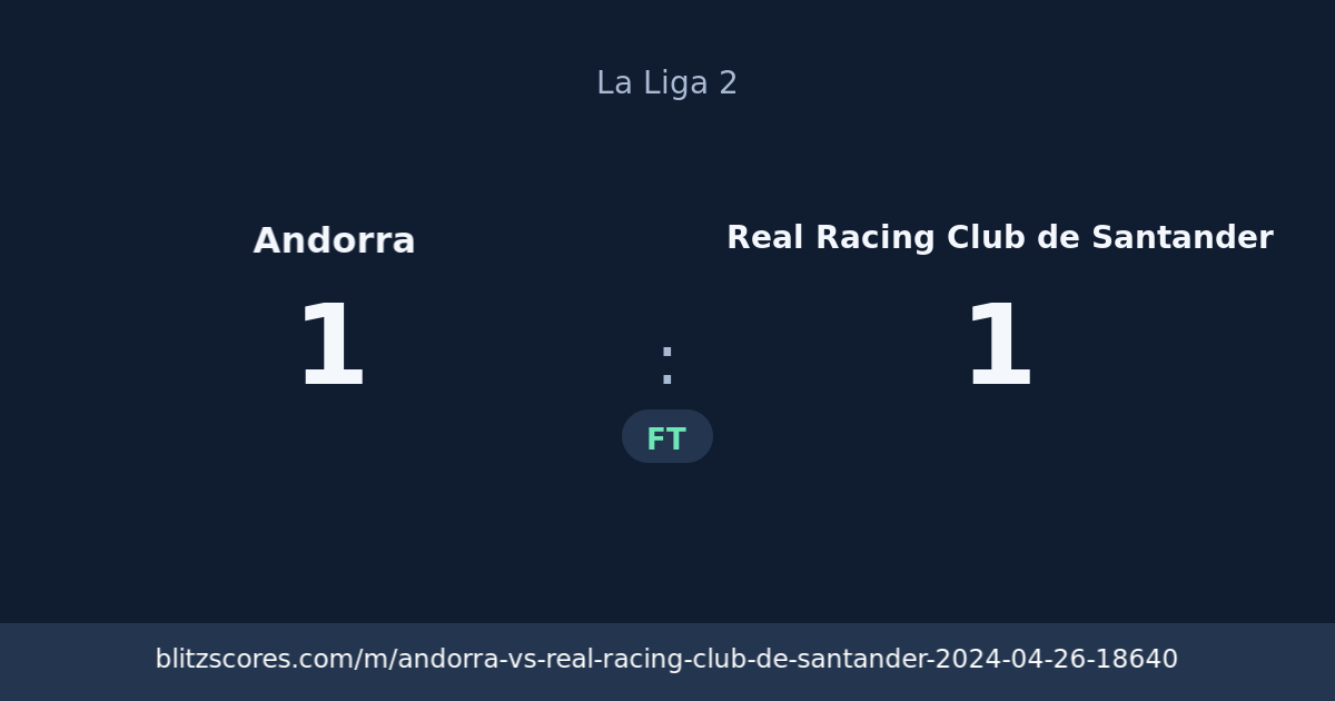 Andorra vs Real Racing Club de Santander score card