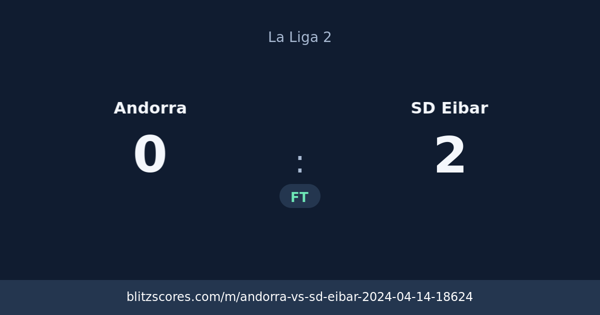 Andorra vs SD Eibar score card