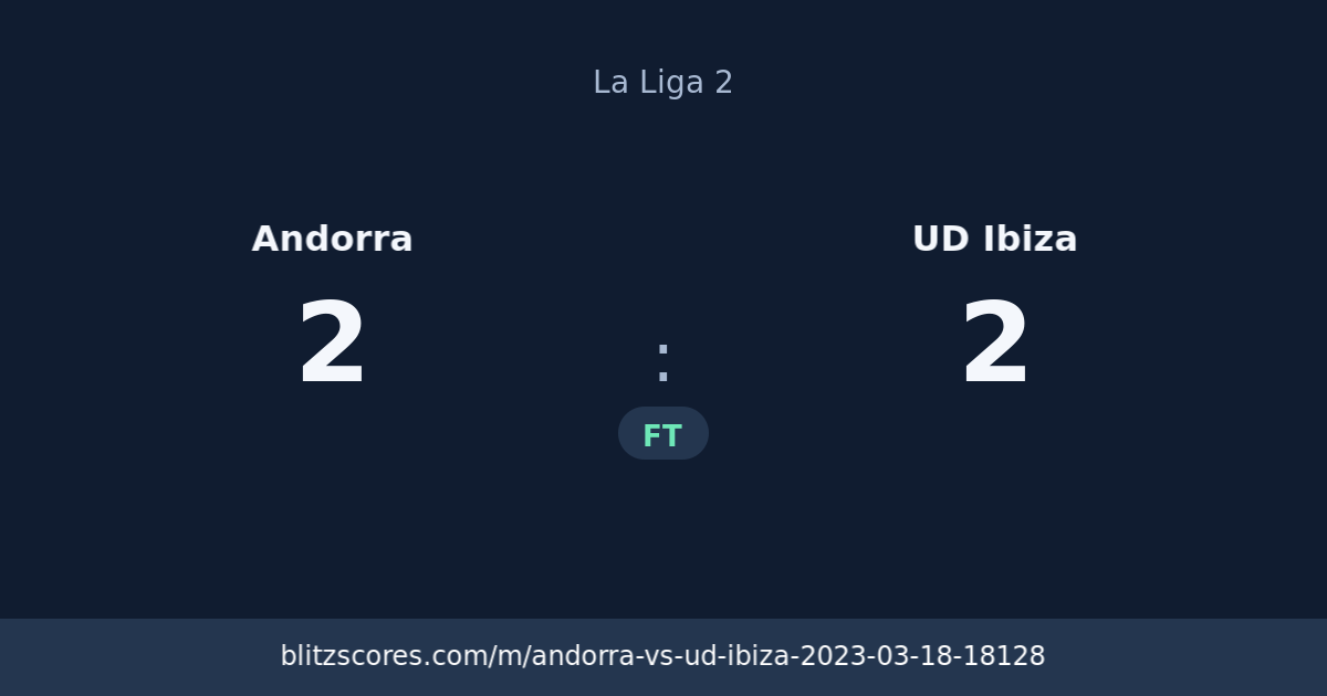 Andorra vs UD Ibiza score card