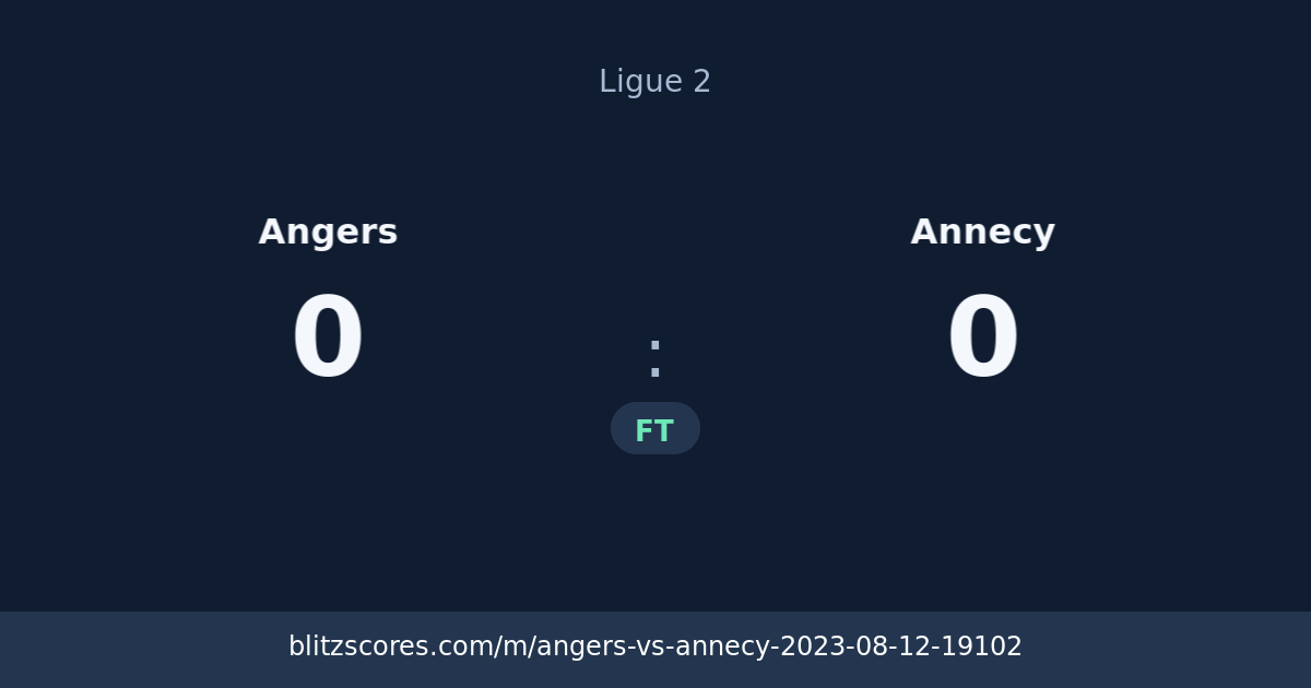 Angers vs Annecy score card
