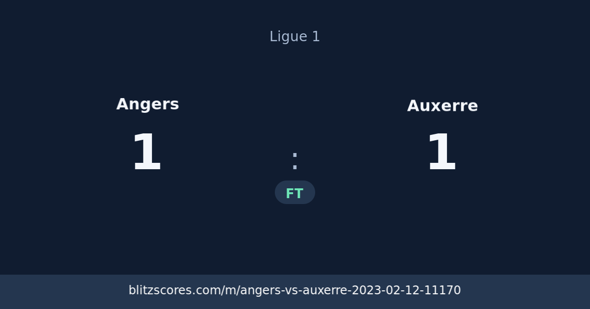 Angers vs Auxerre score card
