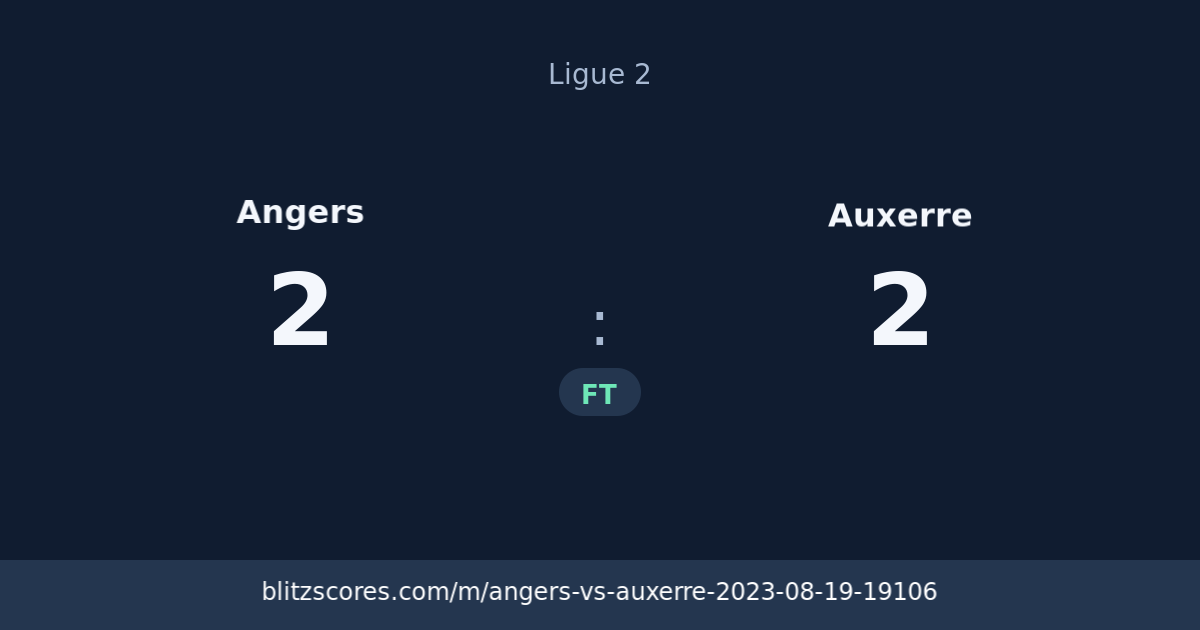 Angers vs Auxerre score card