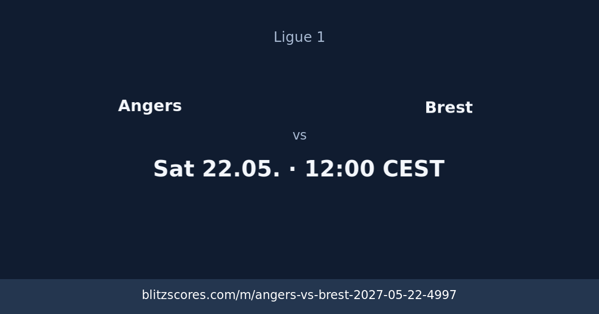Angers vs Brest score card