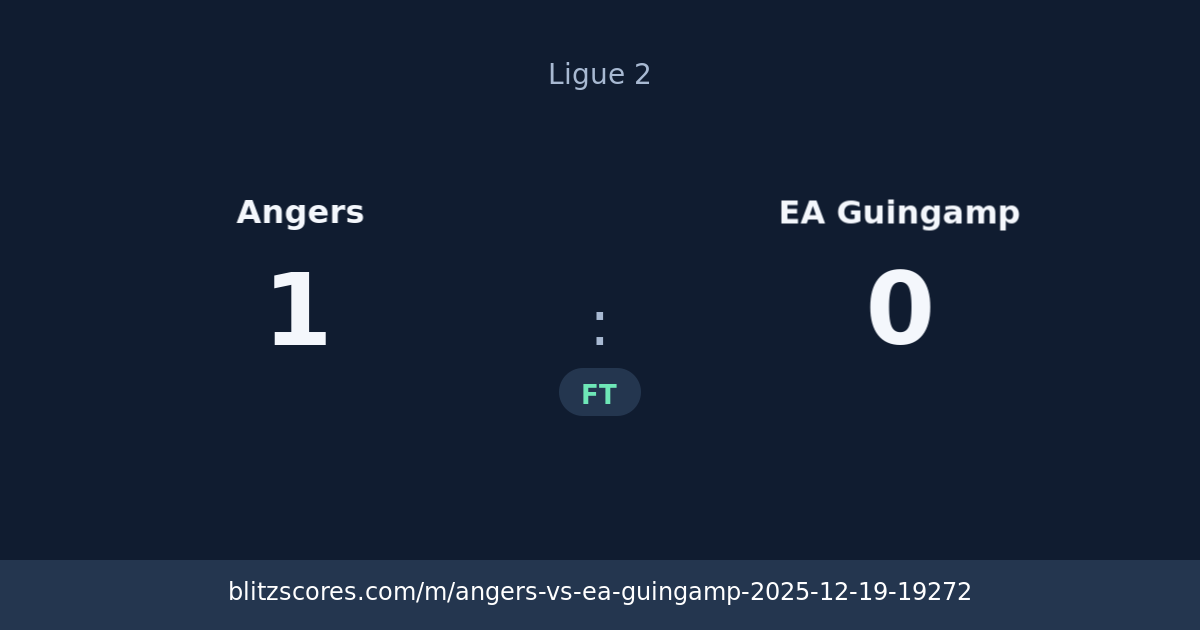 Angers vs EA Guingamp score card