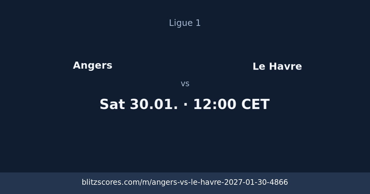 Angers vs Le Havre score card