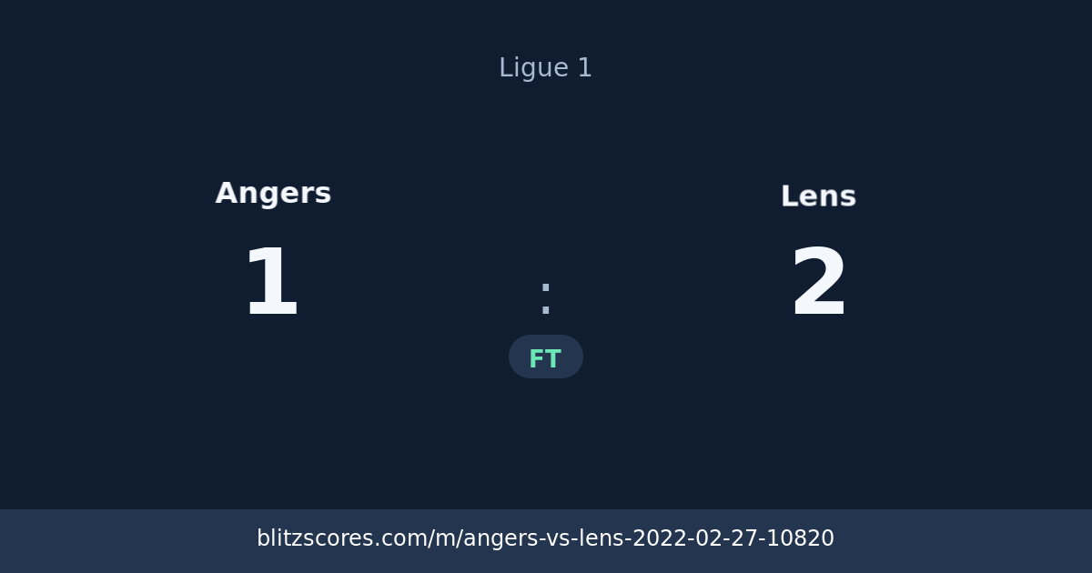 Angers vs Lens score card