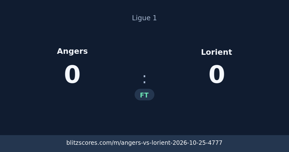 Angers vs Lorient score card