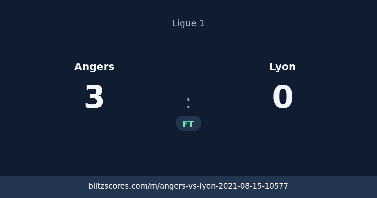 Angers vs Lyon score card