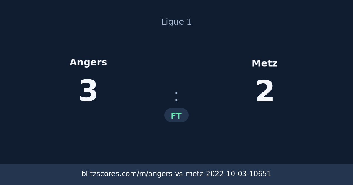 Angers vs Metz score card