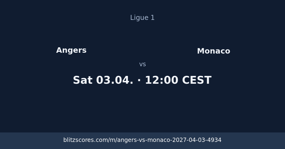Angers vs Monaco score card