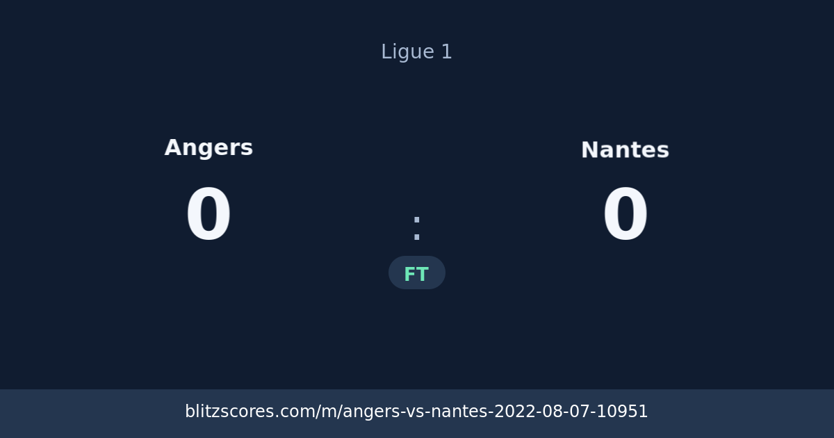 Angers vs Nantes score card