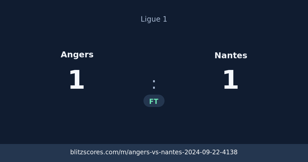 Angers vs Nantes score card