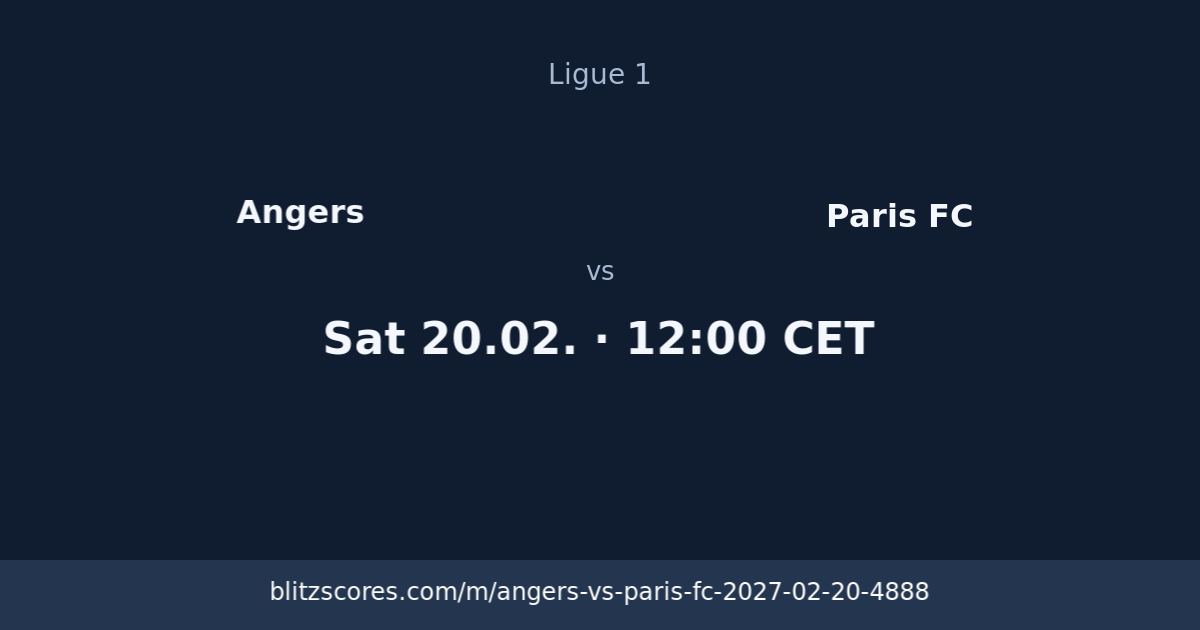 Angers vs Paris FC score card