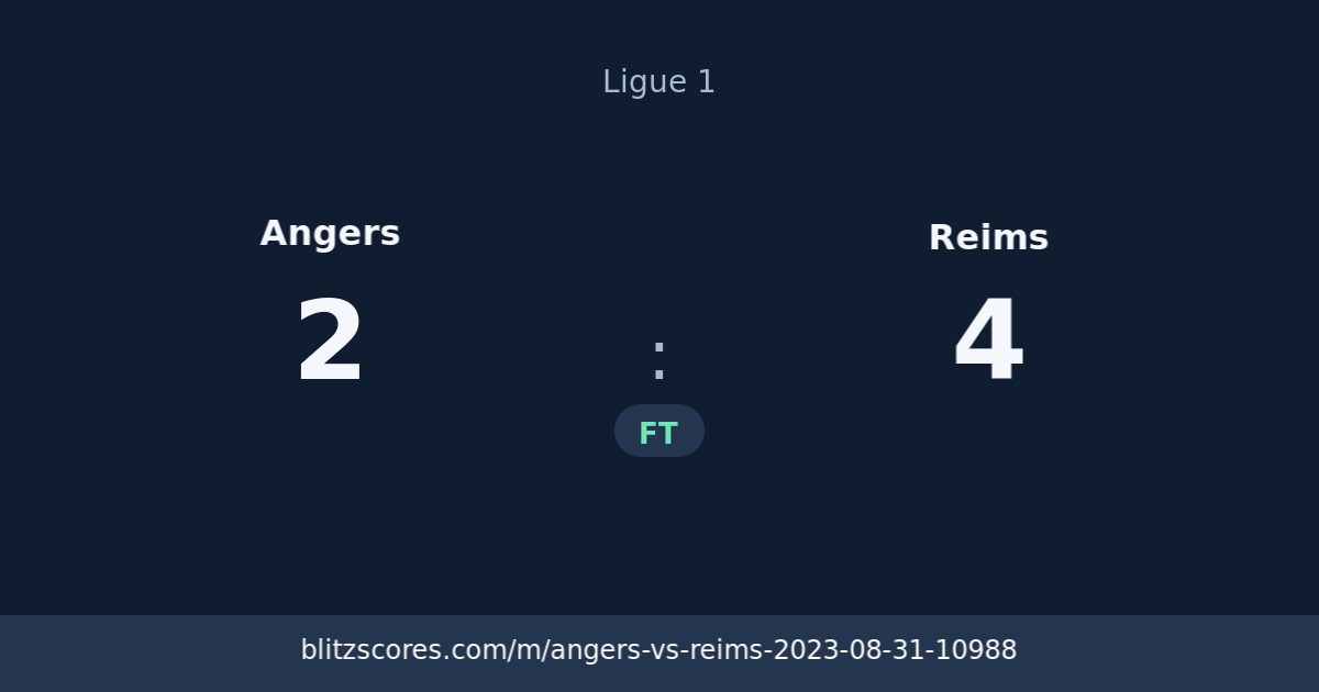 Angers vs Reims score card