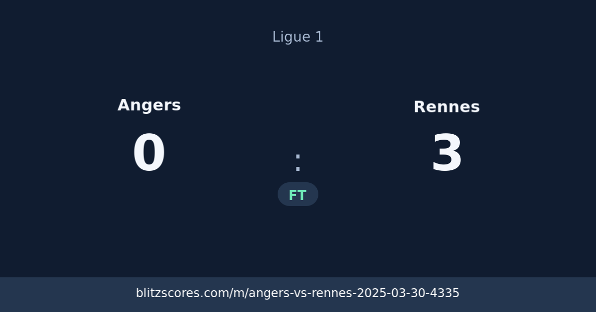 Angers vs Rennes score card