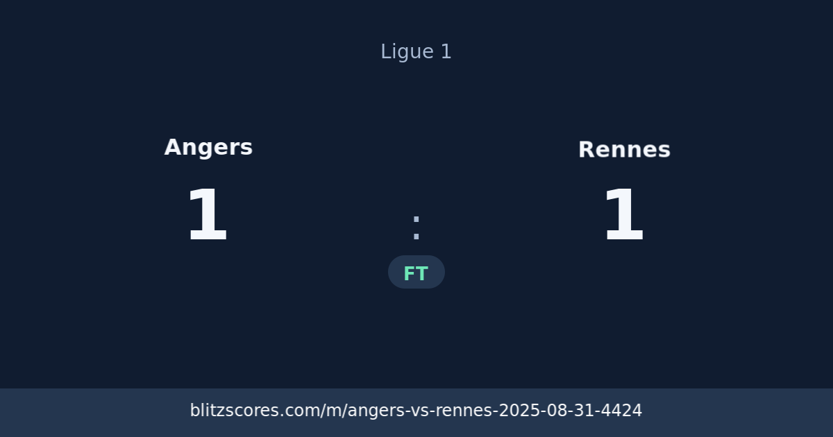 Angers vs Rennes score card