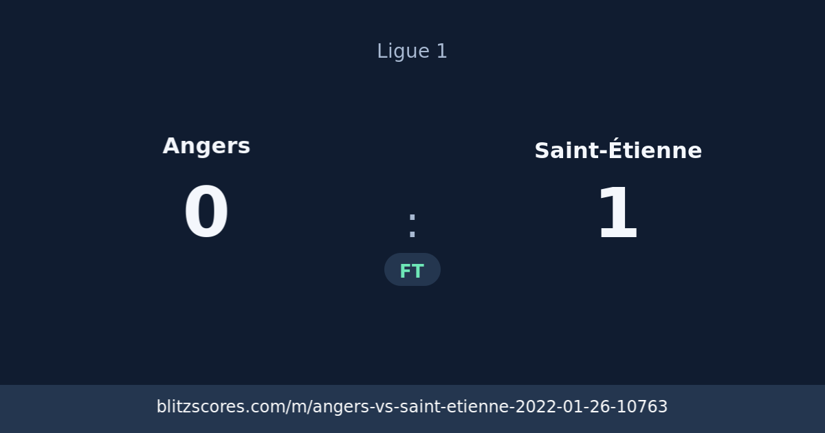Angers vs Saint-Étienne score card