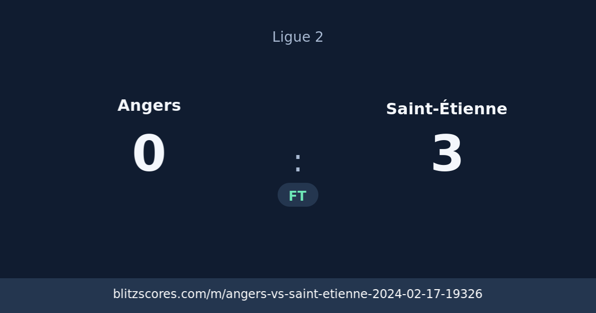 Angers vs Saint-Étienne score card