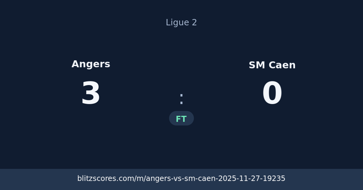 Angers vs SM Caen score card