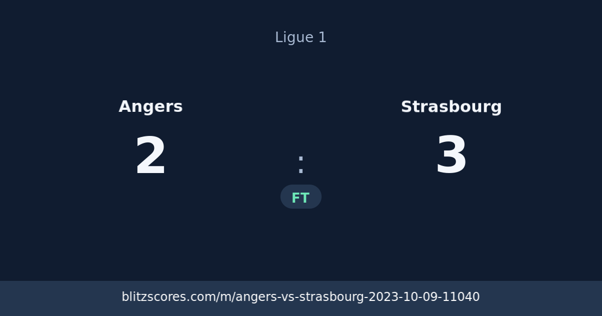 Angers vs Strasbourg score card