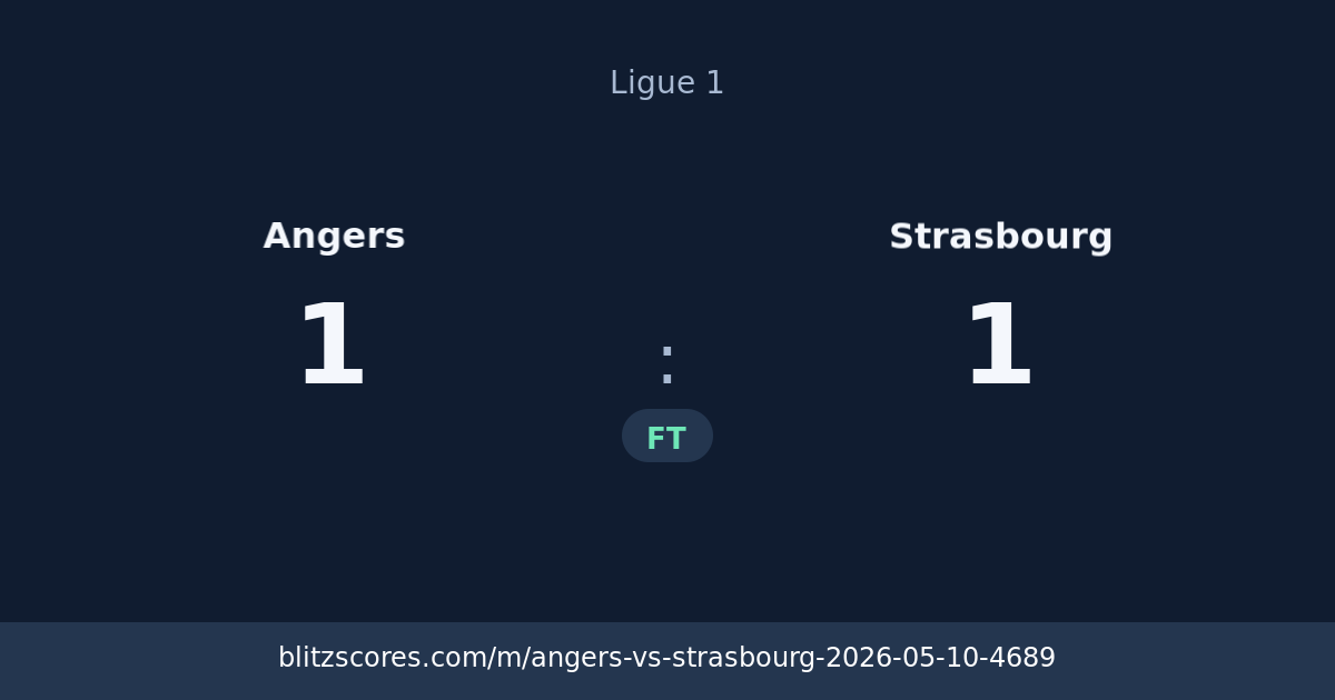 Angers vs Strasbourg score card