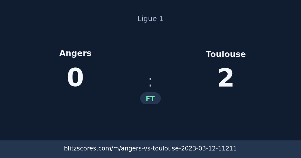 Angers vs Toulouse score card