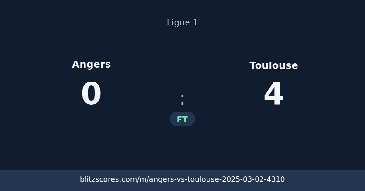 Angers vs Toulouse score card