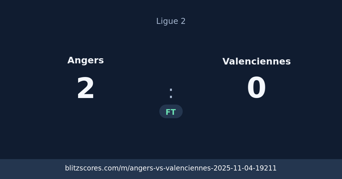 Angers vs Valenciennes score card