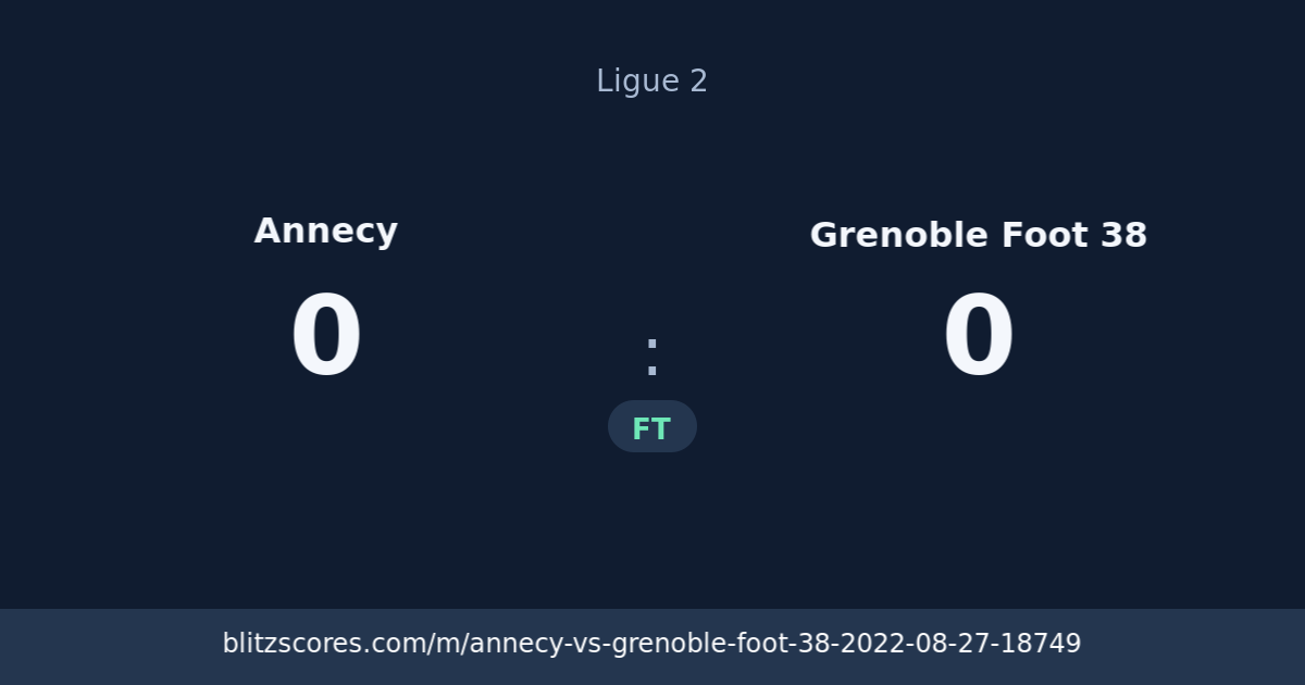 Annecy vs Grenoble Foot 38 score card