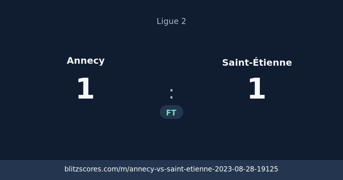 Annecy vs Saint-Étienne score card