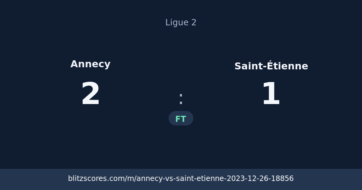 Annecy vs Saint-Étienne score card
