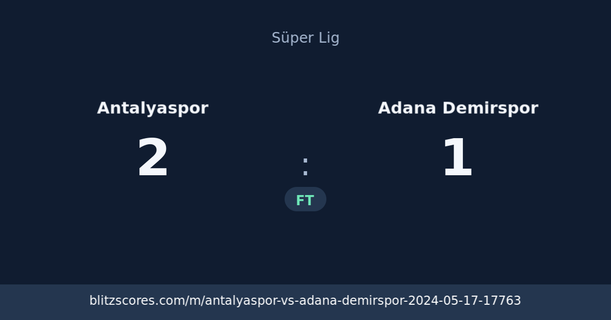 Antalyaspor vs Adana Demirspor score card