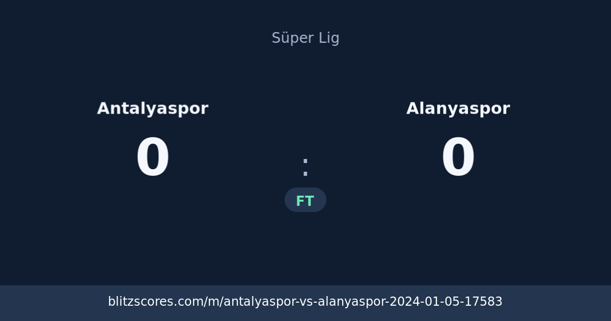Antalyaspor vs Alanyaspor score card