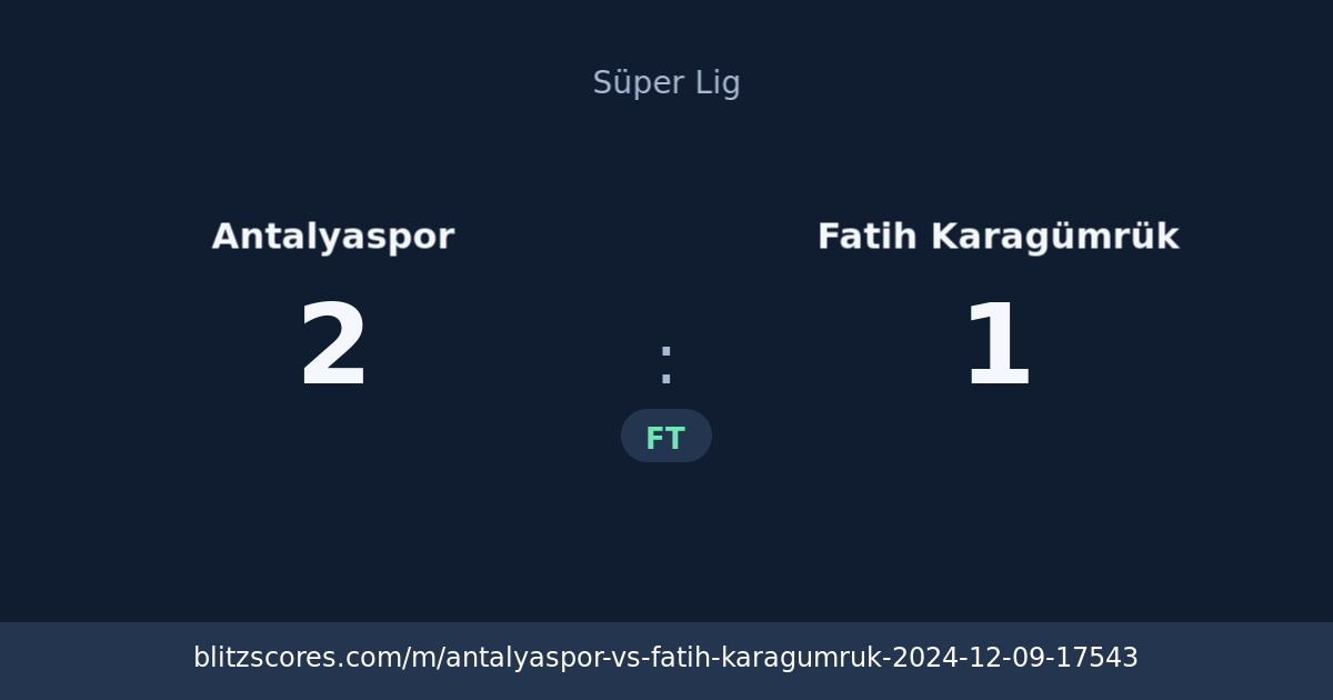 Antalyaspor vs Fatih Karagümrük score card