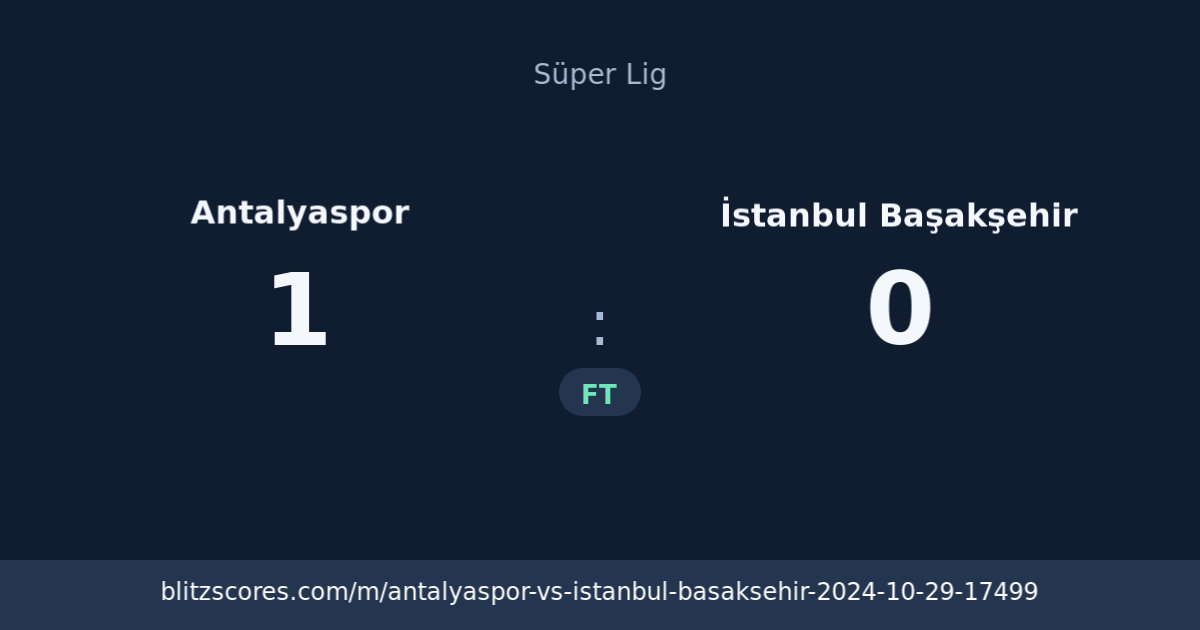 Antalyaspor vs İstanbul Başakşehir score card