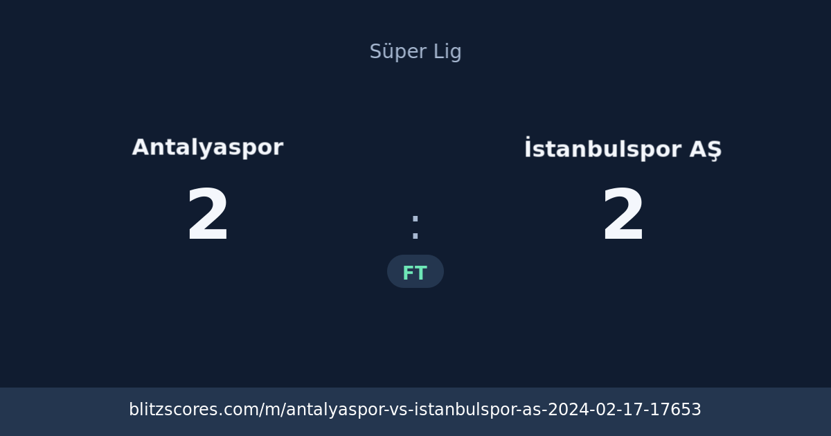 Antalyaspor vs İstanbulspor AŞ score card