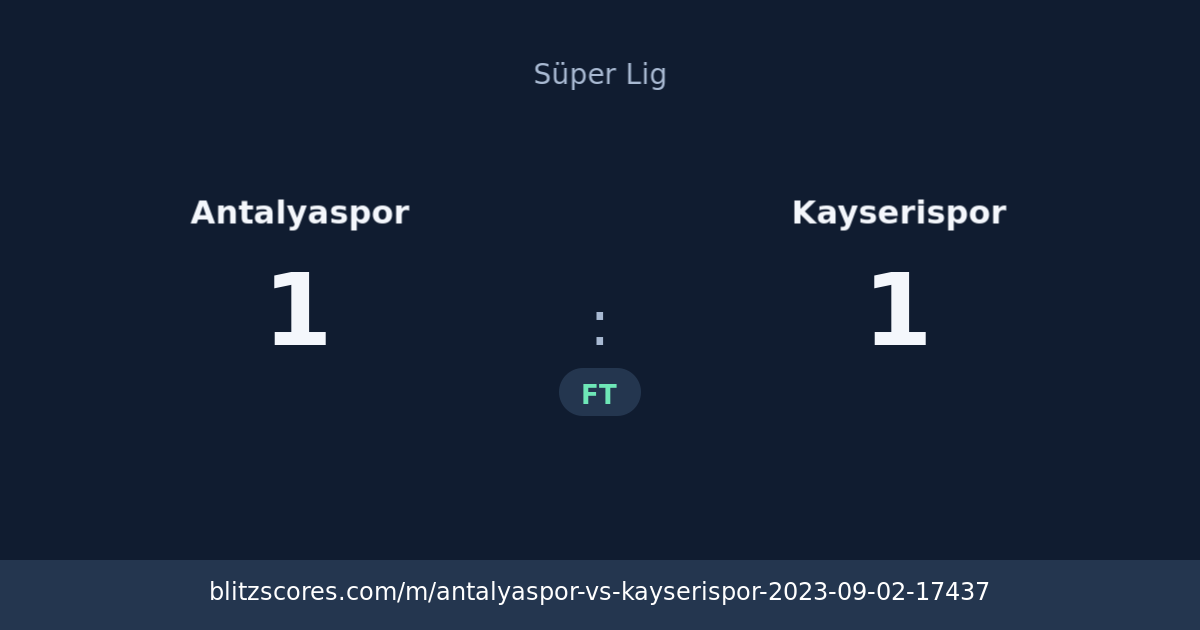 Antalyaspor vs Kayserispor score card