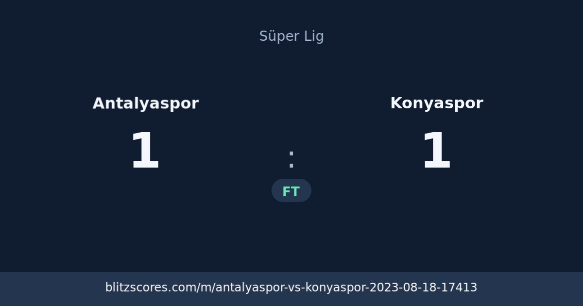 Antalyaspor vs Konyaspor score card