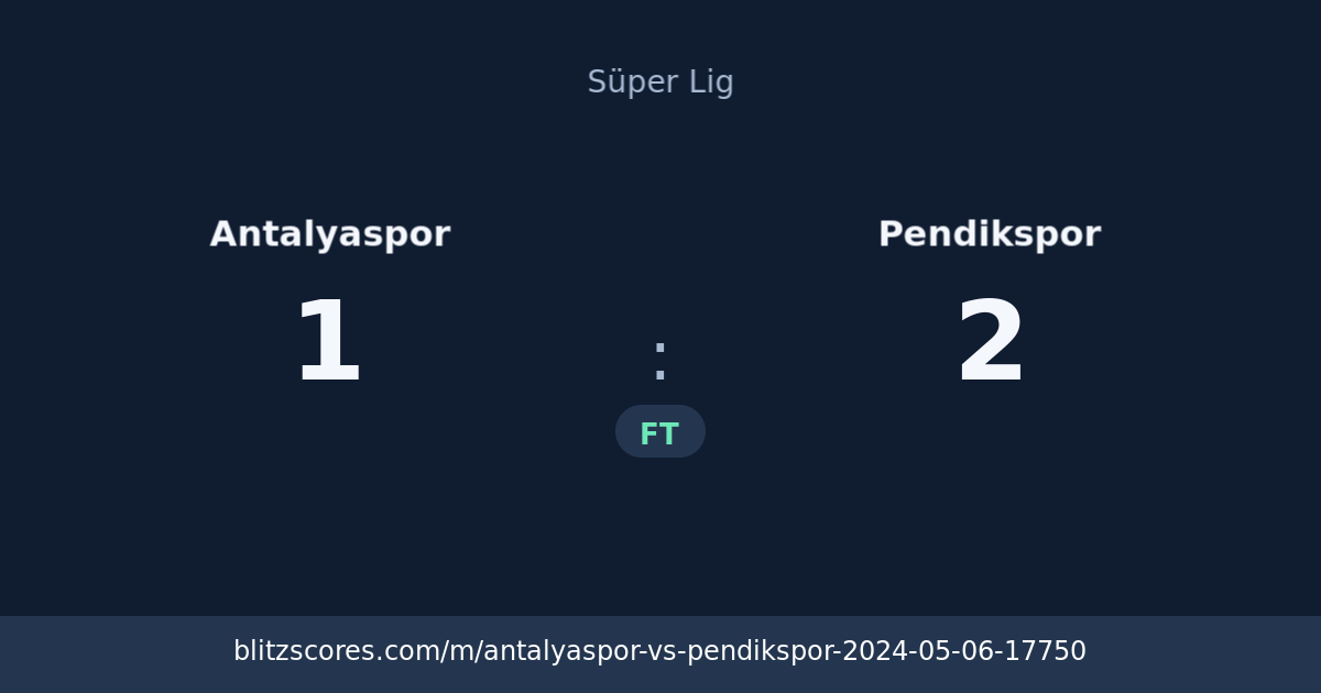 Antalyaspor vs Pendikspor score card