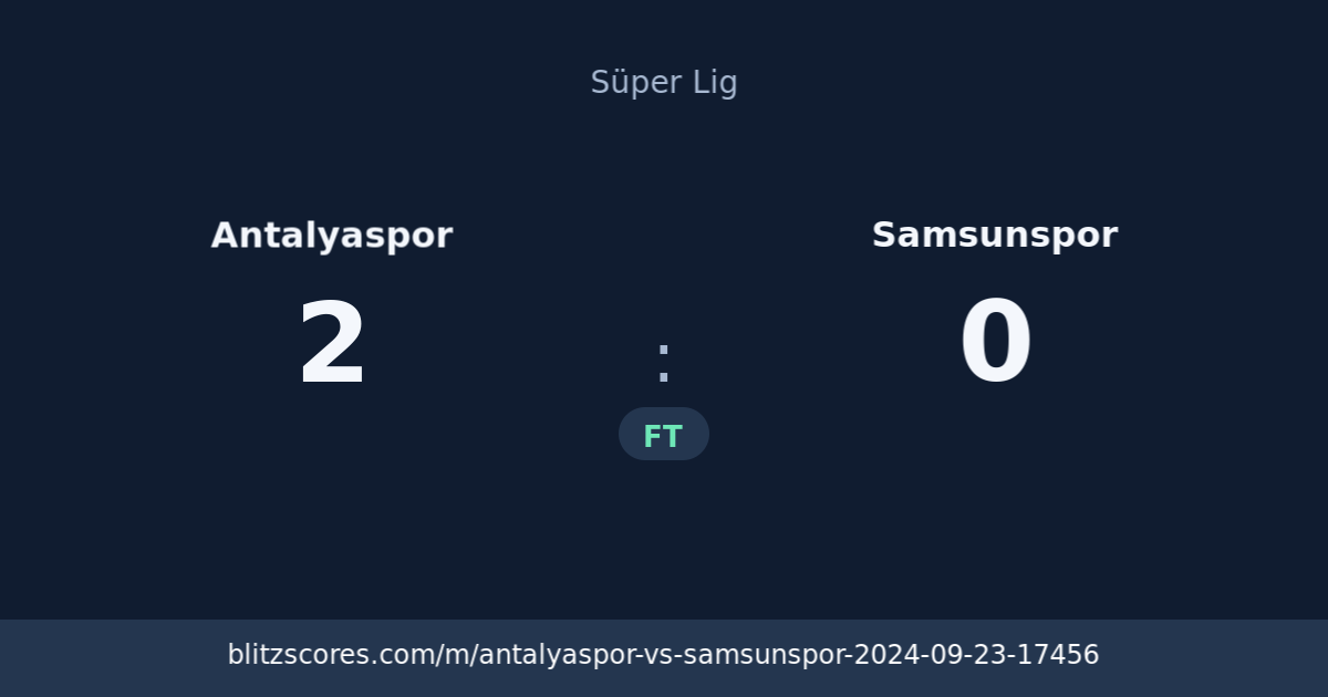 Antalyaspor vs Samsunspor score card