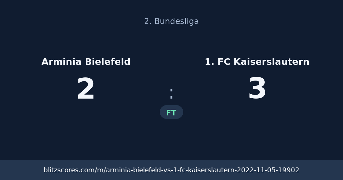 Arminia Bielefeld vs 1. FC Kaiserslautern score card