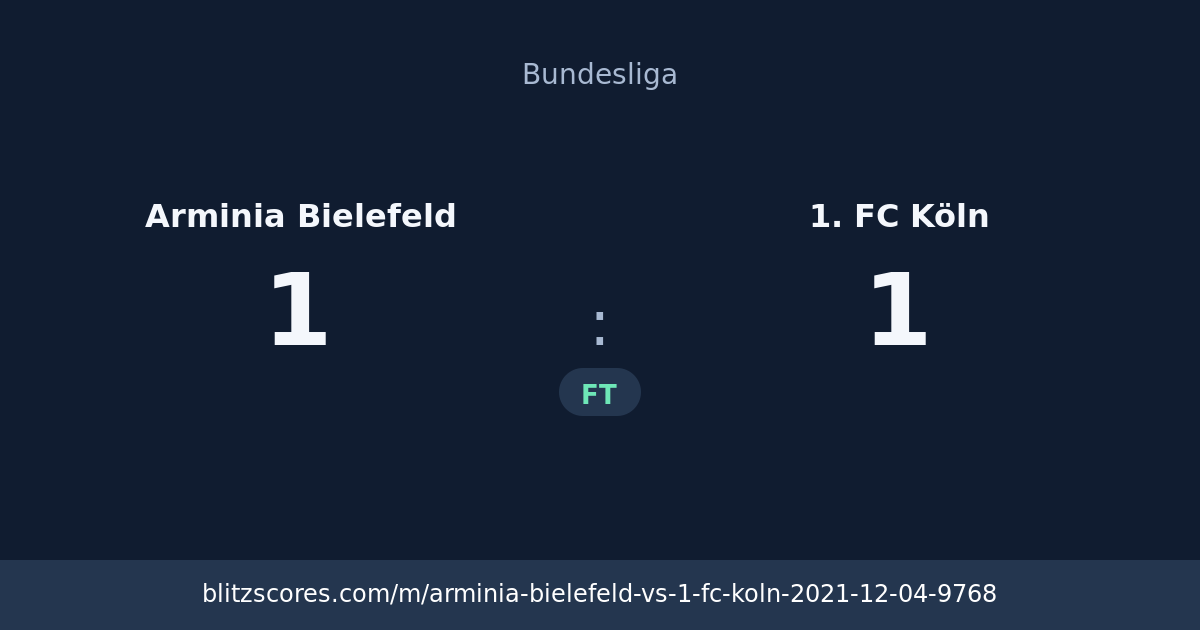 Arminia Bielefeld vs 1. FC Köln score card