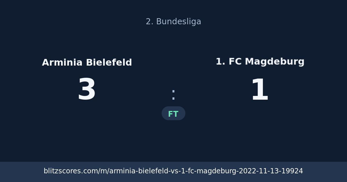Arminia Bielefeld vs 1. FC Magdeburg score card