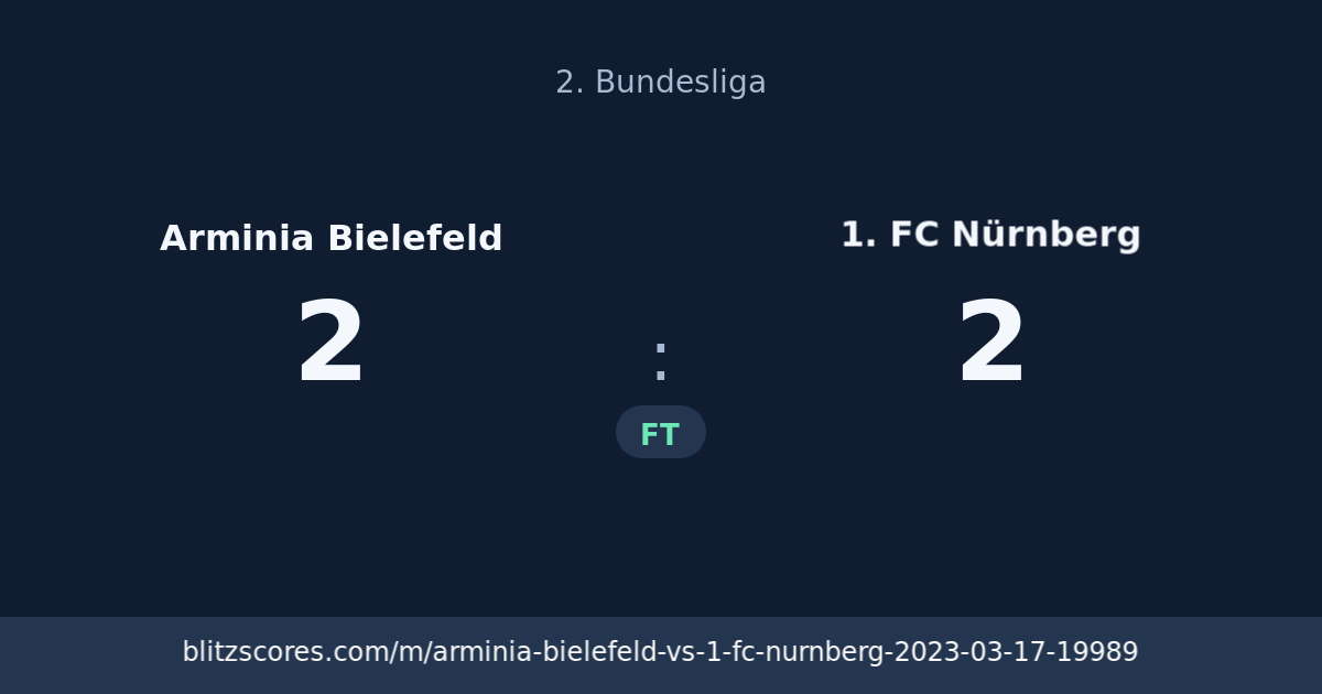 Arminia Bielefeld vs 1. FC Nürnberg score card